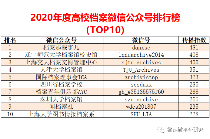 2024香港正版资料免费看-,数据分析驱动决策_网红版26.125