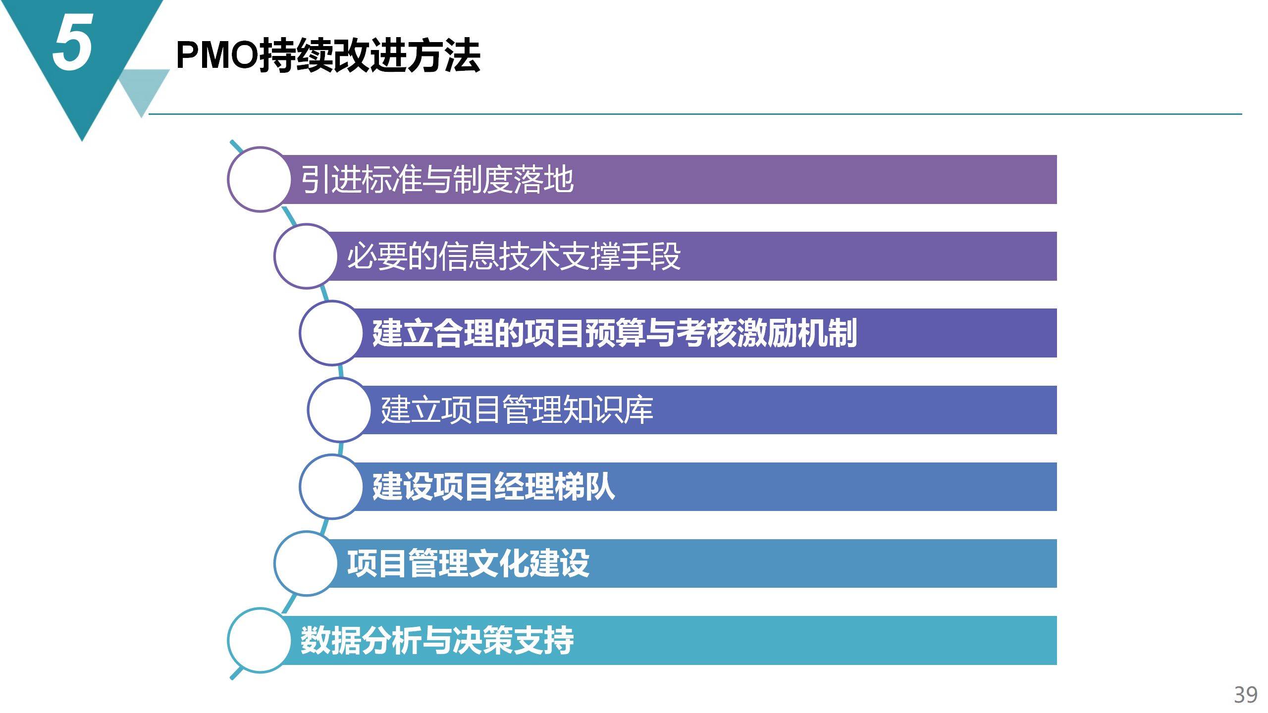 我有的唯有忍耐 第4页