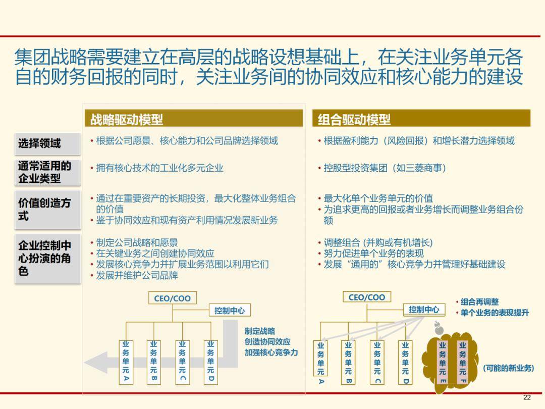 二四六香港全年资料大全,战略性实施方案优化_Q40.787