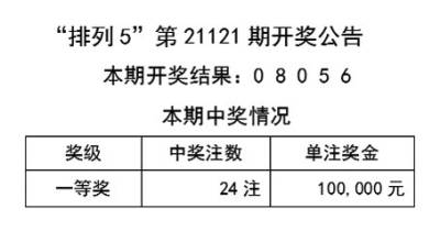 二四六香港天天开彩大全,连贯性执行方法评估_标配版10.218