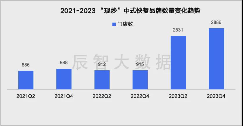 2024年新澳门天天开奖结果,数据分析驱动解析_移动版88.630