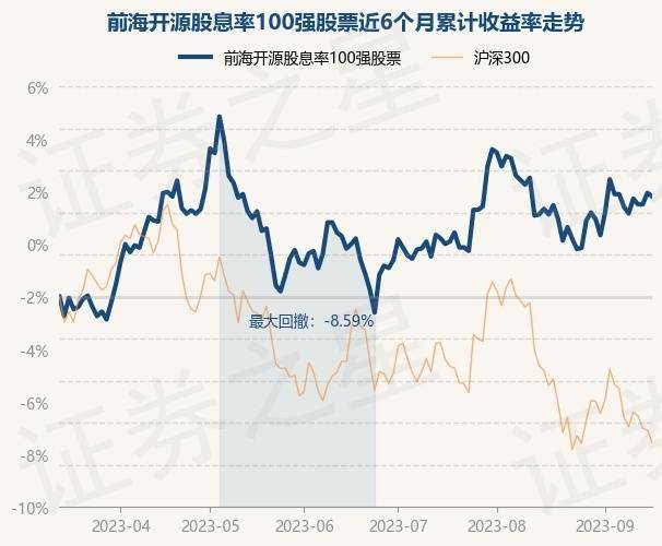 澳门王中王100%期期准,实地考察分析数据_3D12.929