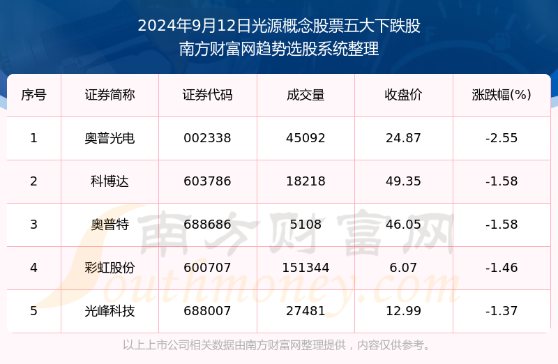 2024年澳门特马今晚,综合分析解释定义_RX版30.345