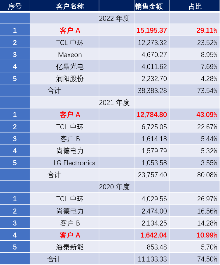 2024年新澳门开奖号码,可靠评估说明_RX版46.812