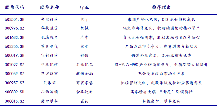 今晚澳门特马必开一肖,符合性策略定义研究_1440p69.629