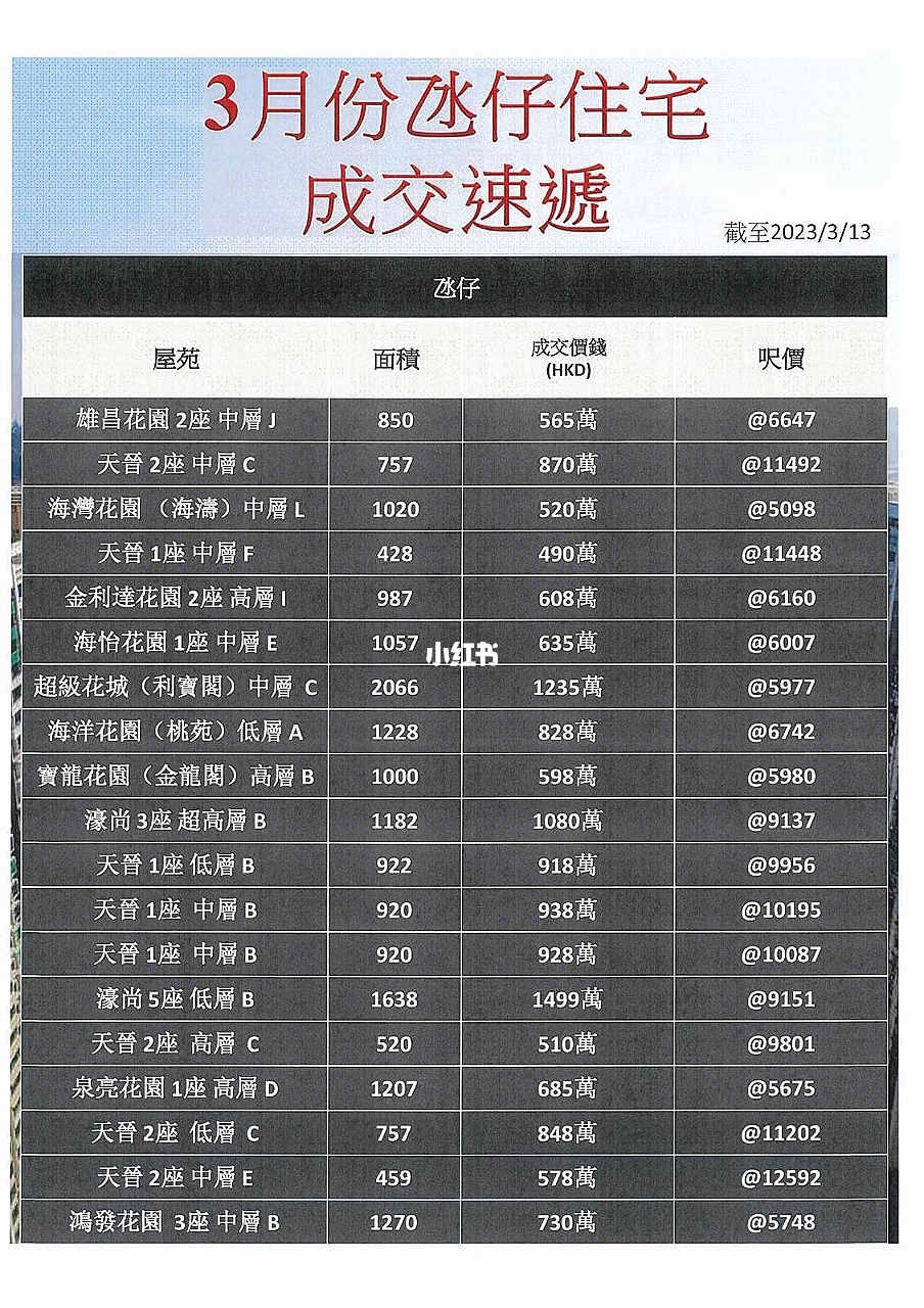 澳门开奖结果+开奖记录表生肖,实地执行考察数据_复刻版20.397