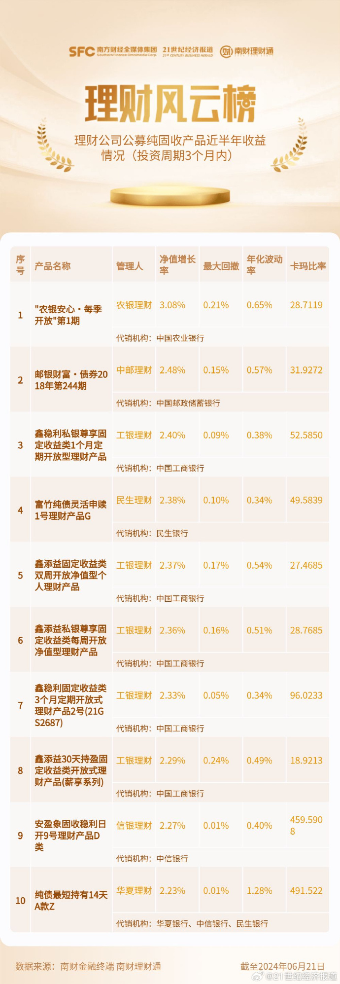 澳门王中王100%的资料2024年,高速响应计划实施_理财版86.174