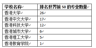 婧婧的旋转 第3页