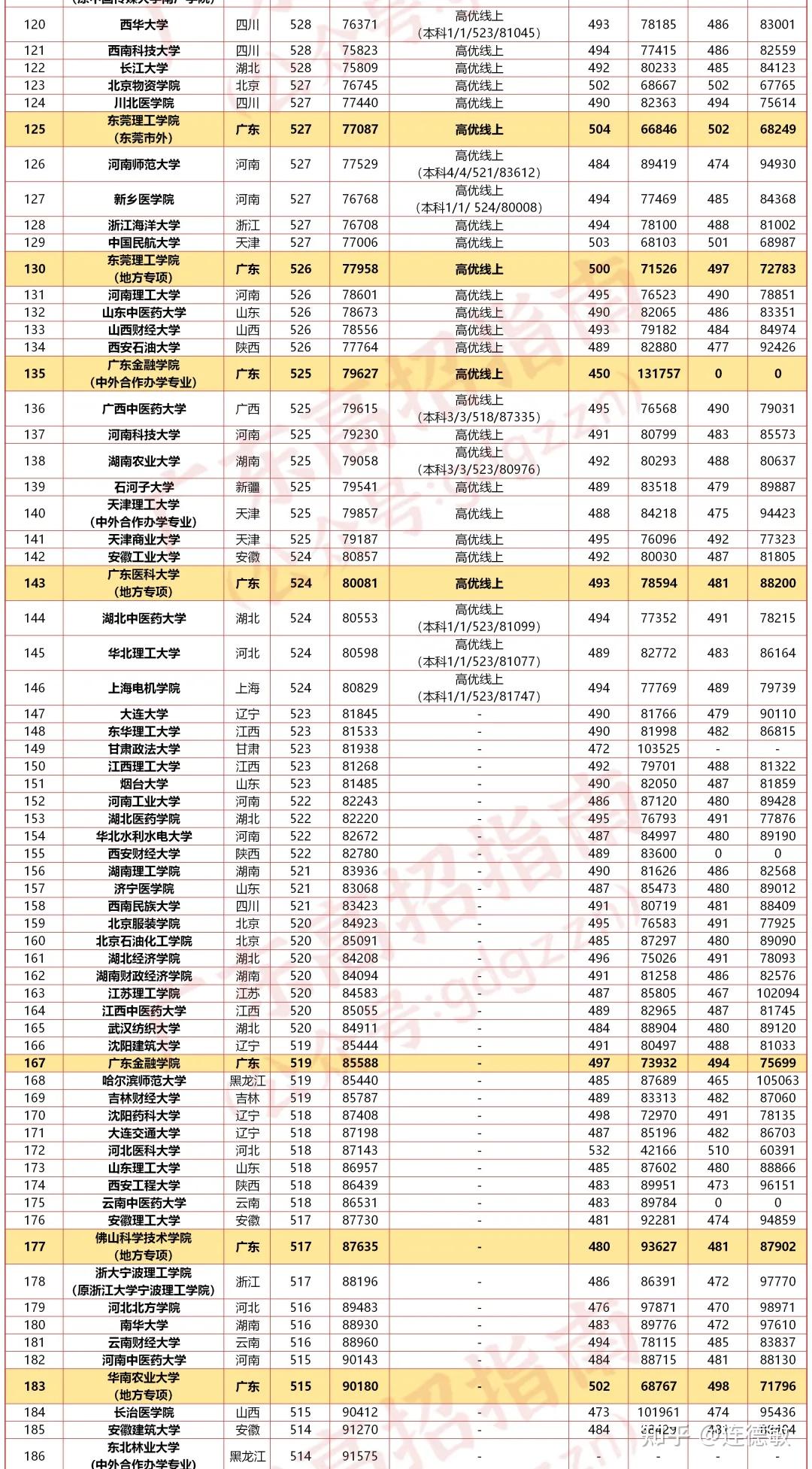 新澳门最快开奖六开开奖结果,准确资料解释落实_超级版91.976