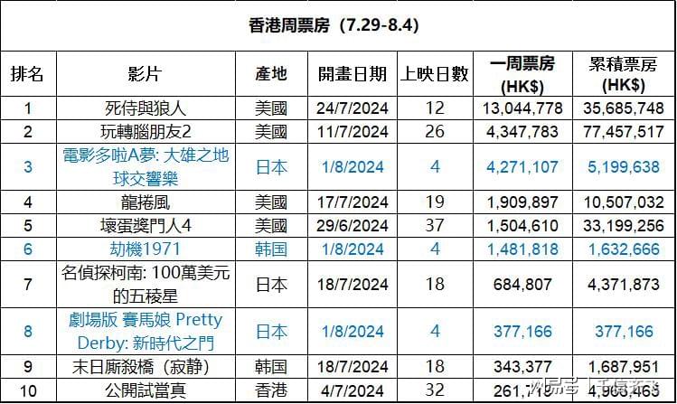 香港免费资料全部,绝对经典解释定义_Prime14.200