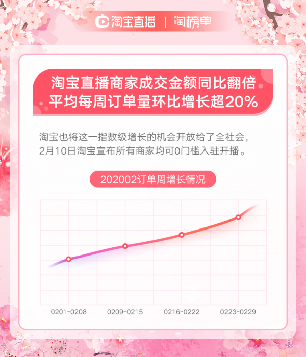 一码一肖100%的资料,稳定策略分析_黄金版15.719