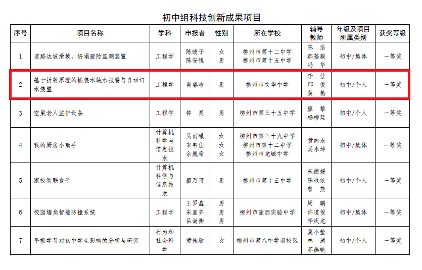 澳门一肖一特100%精准,科技成语分析定义_进阶款71.797