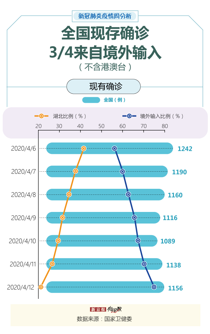 澳门王中王100%期期准,动态词语解释落实_旗舰版34.257