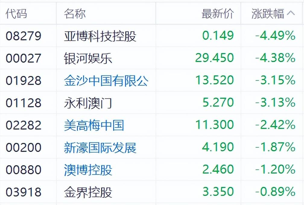 新澳利澳门开奖历史结果,互动性执行策略评估_ChromeOS65.128