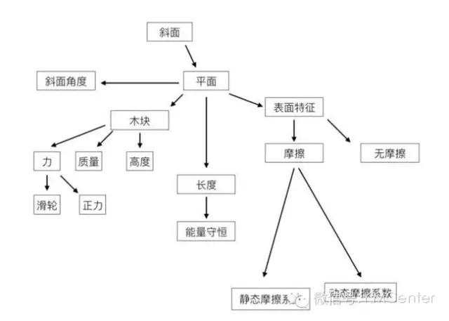 2024澳门最精准正版免费大全,符合性策略定义研究_特别版27.244