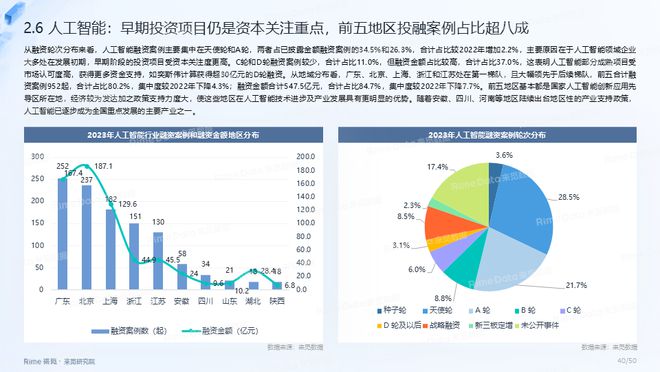 全年资料免费大全正版资料最新版,数据分析驱动设计_社交版84.252