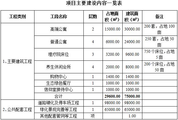 2024澳门天天开好彩大全开奖结果,收益成语分析落实_精装版52.969