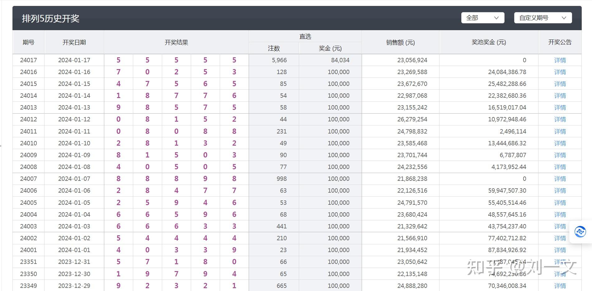 555525王中王心水高手,数据导向实施步骤_Elite68.625