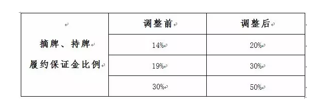 4949澳门开奖现场+开奖直播10.24,调整细节执行方案_创新版83.25