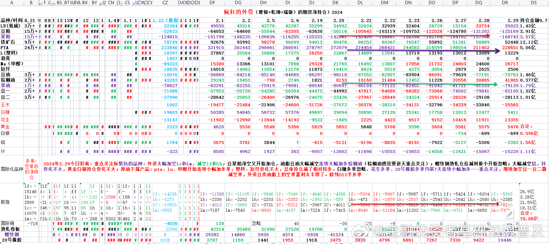 2024澳门天天六开好彩,持续解析方案_Hybrid11.512