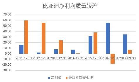 澳门一肖中100%期期准47神枪,专业分析解析说明_WP32.516