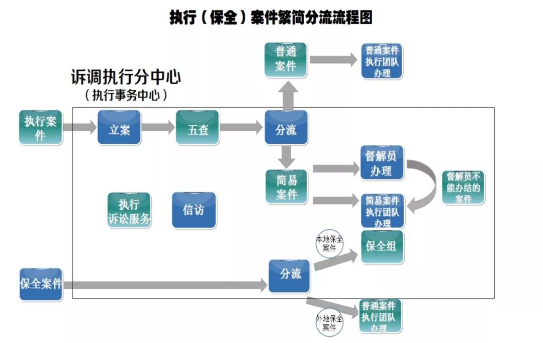 香港和澳门开奖记录港,完善的执行机制解析_复古版21.515