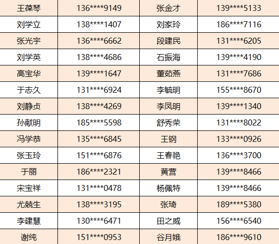 新澳天天开奖资料大全旅游攻略,未来解答解析说明_PalmOS61.864