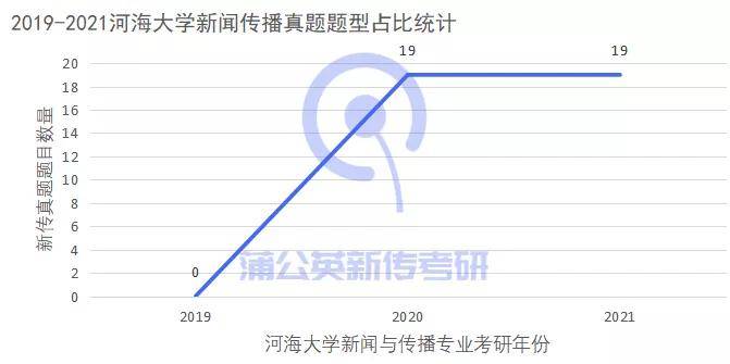 今晚上澳门必中一肖,专业分析解析说明_策略版10.689