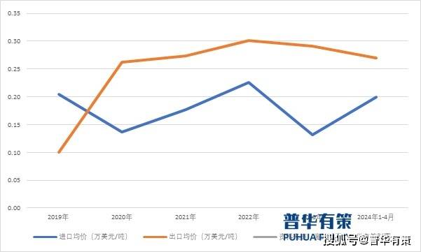 王中王资料大全料大全1,实地数据分析计划_D版46.353