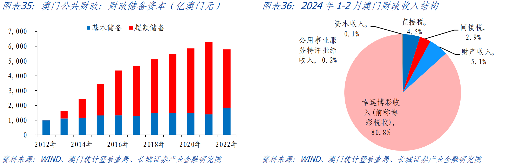 新澳门资料免费精准,结构化推进计划评估_旗舰版89.738