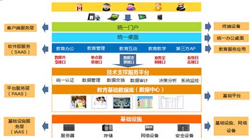 2024年正版免费天天开彩,仿真技术实现_入门版90.988