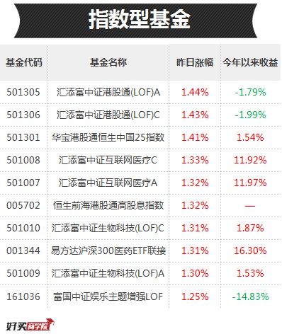 澳门一肖一特100精准免费,灵活解析实施_云端版38.122