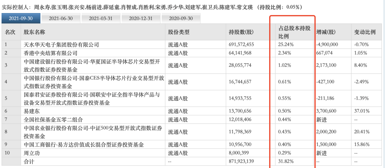 澳门一肖一特100%精准,科技成语分析定义_进阶款71.797