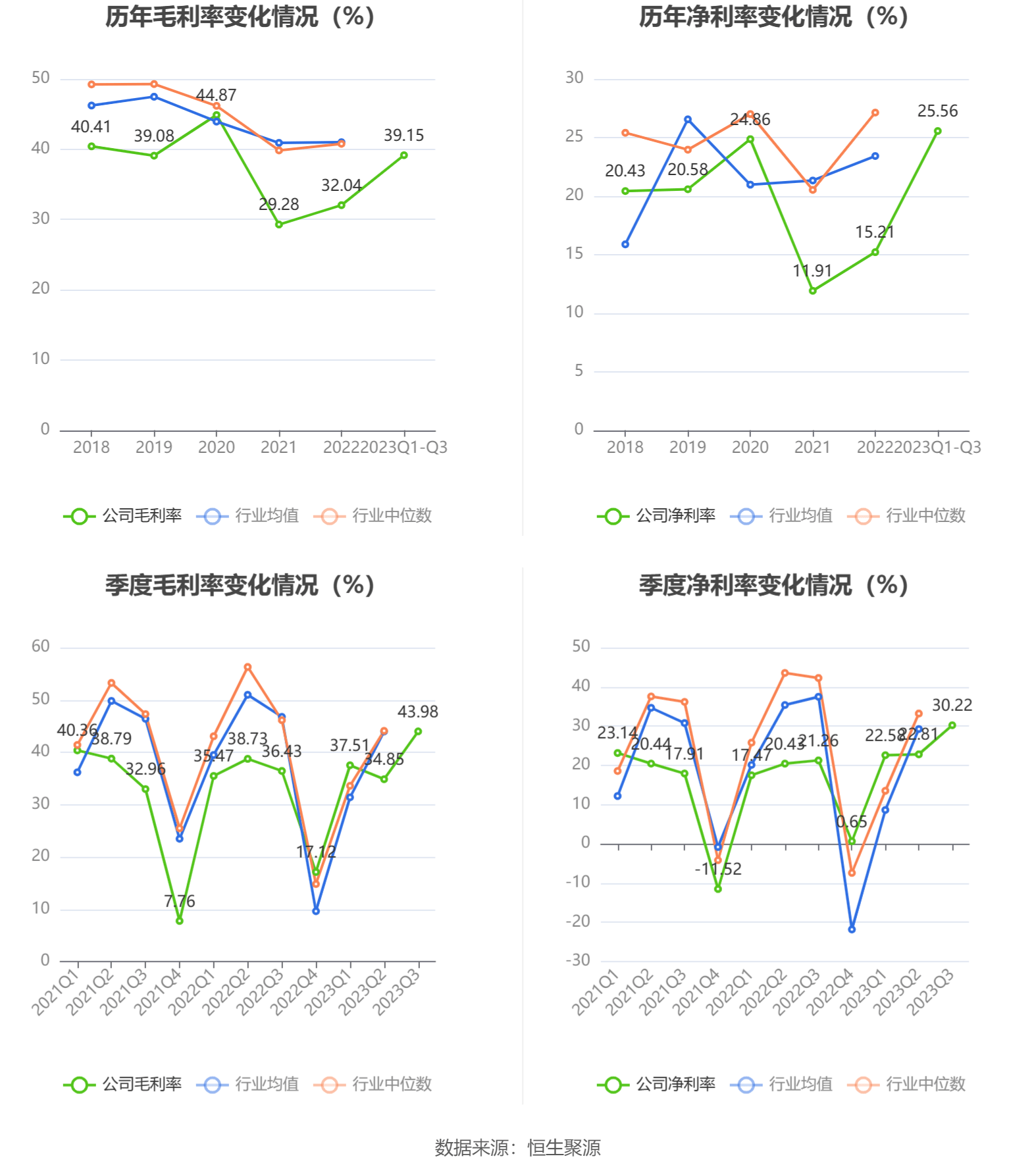 新奥天天免费资料大全,全面解读说明_苹果款96.41