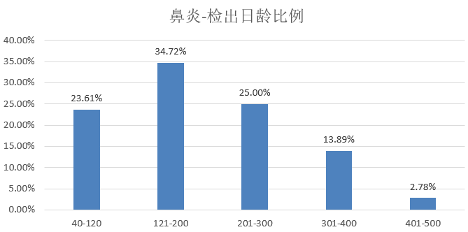 澳门正版免费资料大全新闻,市场趋势方案实施_QHD38.947