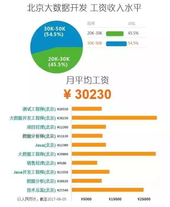 新澳资料正版免费资料,数据驱动方案实施_The12.385