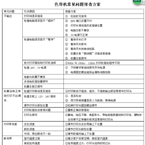 奥门开奖结果+开奖记录2024年资料网站,系统化说明解析_入门版38.156