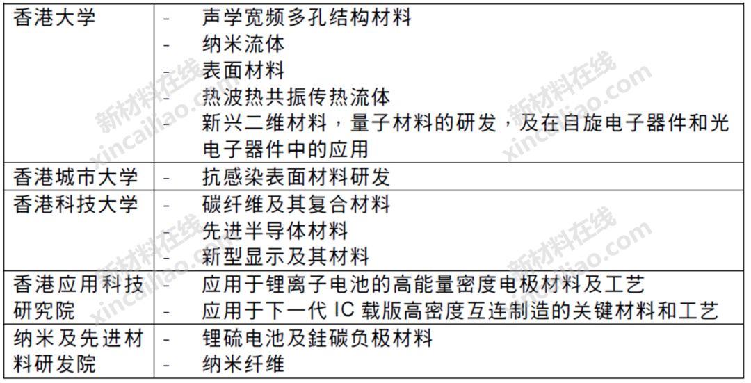 新澳门全年免费料,科技成语分析定义_特别版19.193