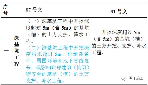 新澳门精准内部挂资料,重要性解释定义方法_扩展版44.328