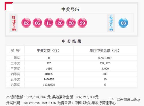 大众网一肖中特,准确资料解释落实_超值版43.205