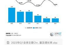 三肖必中三期必出资料,精细化定义探讨_Chromebook53.62