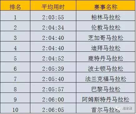 2024新奥历史开奖记录85期,最佳精选解释落实_L版43.903