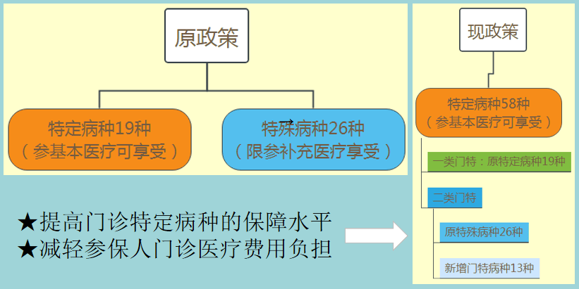 新奥门免费资料大全在线查看,前沿解答解释定义_Deluxe15.345