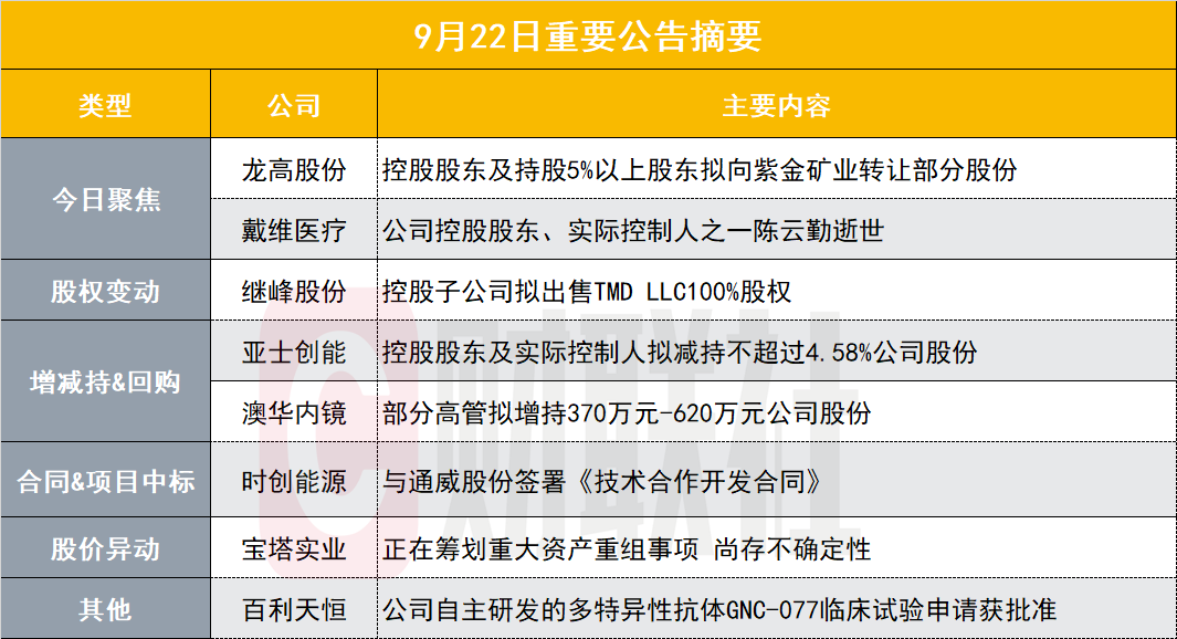 2024正版资料免费公开,多元化方案执行策略_HDR版63.227