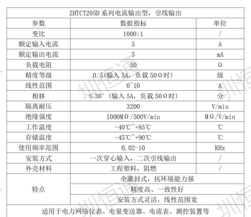 老澳门开奖结果2024开奖记录表,安全性策略解析_1080p11.596