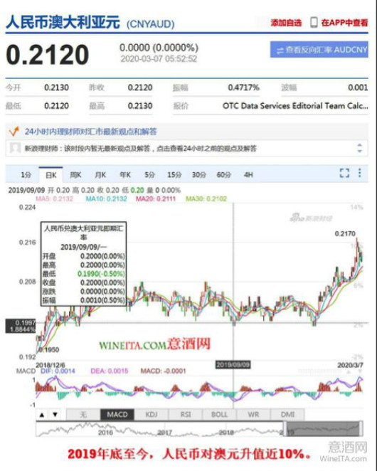 新澳天天开奖资料大全262期,全面数据分析方案_1440p65.293