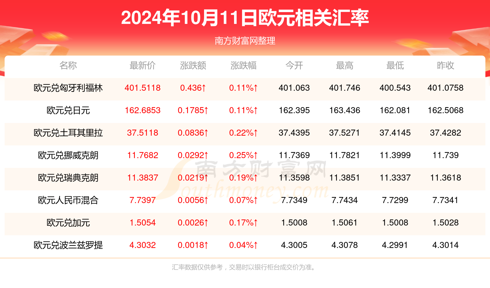 2024年最新开奖结果,具体实施指导_领航款68.676