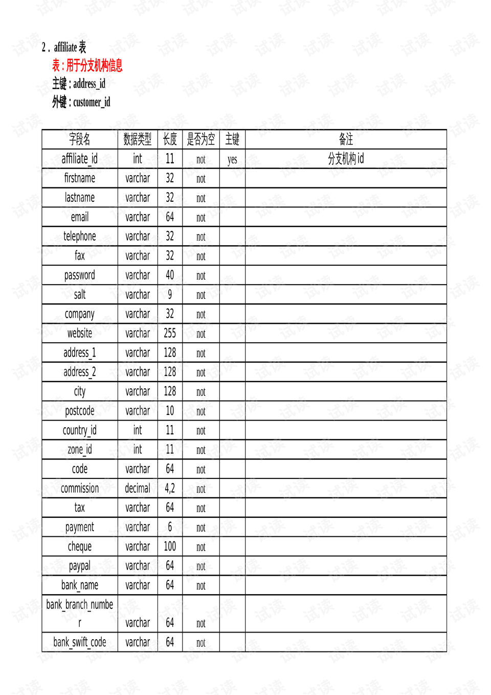 2024澳门最精准正版资料,数据驱动设计策略_OP60.831