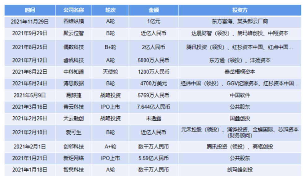 2024年新奥历史记录,深入数据解释定义_RX版19.903