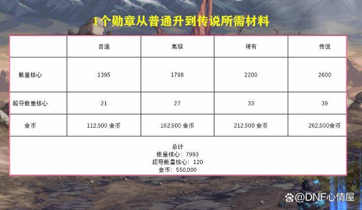 2024新澳门六今晚开奖直播,实践策略实施解析_开发版13.29